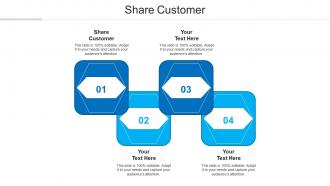 Share customer ppt powerpoint presentation infographics graphics pictures cpb