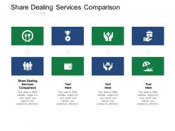 Share dealing services comparison ppt powerpoint presentation styles slides cpb
