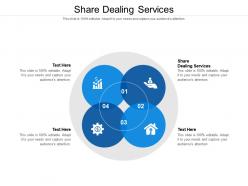 Share dealing services ppt powerpoint presentation infographic template diagrams cpb