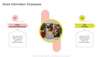 Share Information Employees In Powerpoint And Google Slides Cpb