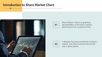 Share Market Chart Powerpoint Presentation And Google Slides ICP Customizable Analytical
