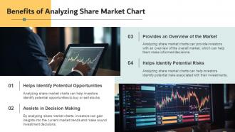 Share Market Chart Powerpoint Presentation And Google Slides ICP Colorful Analytical