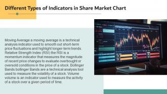 Share Market Chart Powerpoint Presentation And Google Slides ICP Impressive Analytical