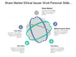 Share market ethical issues work personal skills training cpb