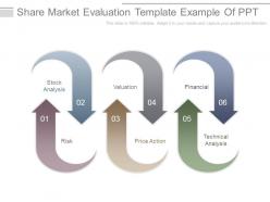 Share market evaluation template example of ppt