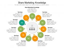 Share marketing knowledge ppt powerpoint presentation infographics format cpb