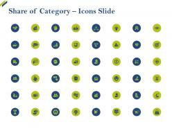 Share Of Category Icons Slide Share Of Category Ppt Introduction