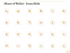 Share of wallet icons slide ppt powerpoint graphics tutorials