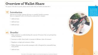 Share Of Wallet Powerpoint Presentation Slides