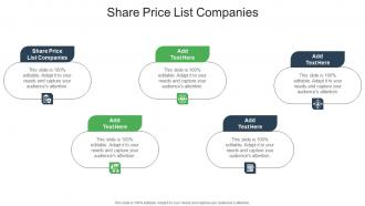 Share Price List Companies In Powerpoint And Google Slides Cpb