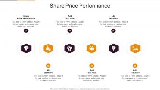 Share Price Performance In Powerpoint And Google Slides Cpb