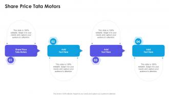 Share Price Tata Motors In Powerpoint And Google Slides Cpb