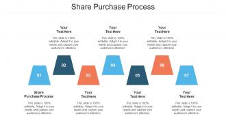 Share Purchase Process Ppt Powerpoint Presentation Diagram Templates Cpb