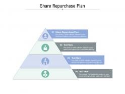 Share repurchase plan ppt powerpoint presentation outline guidelines cpb