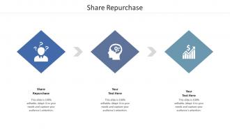 Share repurchase ppt powerpoint presentation inspiration structure cpb
