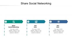 Share social networking ppt powerpoint presentation summary portfolio cpb