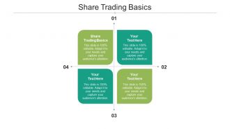 Share trading basics ppt powerpoint presentation model graphics download cpb