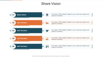 Share Vision In Powerpoint And Google Slides Cpb