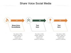 Share voice social media ppt powerpoint presentation model images cpb