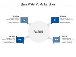 Share wallet vs market share ppt powerpoint presentation visual aids infographics cpb
