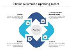 Shared automation operating model ppt powerpoint presentation ideas background image cpb