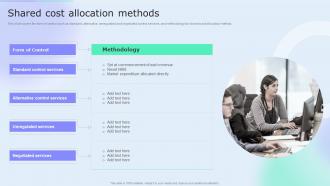 Shared Cost Allocation Methods Accounting Tools Cost Allocation Ppt Slides
