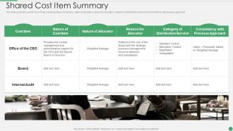 Shared Cost Item Summary Ppt Infographics Deck