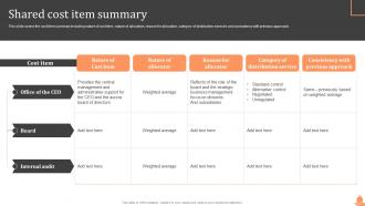 Shared Cost Item Summary Steps Of Cost Allocation Process Ppt Show Example File