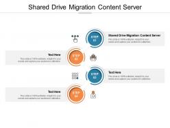Shared drive migration content server ppt powerpoint presentation inspiration layout cpb