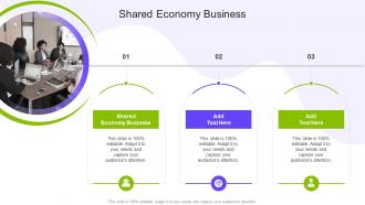 Shared Economy Business In Powerpoint And Google Slides Cpb