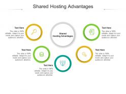 Shared hosting advantages ppt powerpoint presentation layouts visual aids cpb