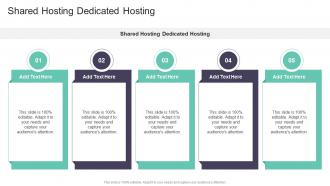 Shared Hosting Dedicated Hosting In Powerpoint And Google Slides Cpb