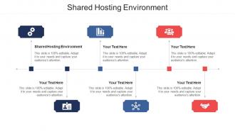 Shared hosting environment ppt powerpoint presentation infographics graphics download cpb