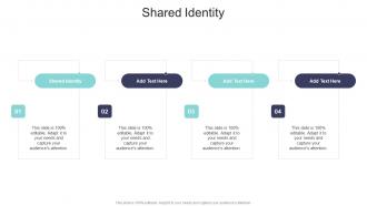 Shared Identity In Powerpoint And Google Slides Cpb