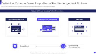 Shared Inbox Investor Funding Elevator Determine Customer Value Proposition Of Email