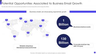 Shared Inbox Tool Investor Funding Elevator Potential Opportunities Associated To Business