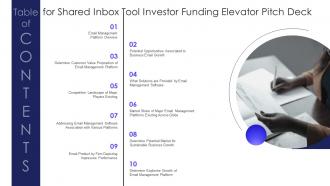 Shared Inbox Tool Investor Funding Elevator Table Of Contents