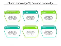 Shared knowledge vs personal knowledge ppt powerpoint presentation visual aids ideas cpb