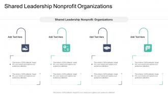 Shared Leadership Nonprofit Organizations In Powerpoint And Google Slides Cpb