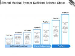 Shared medical system sufficient balance sheet market management