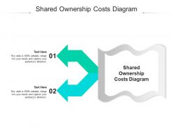 Shared ownership costs diagram ppt powerpoint presentation infographic template show cpb