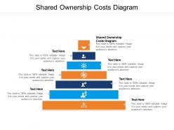 Shared ownership costs diagram ppt powerpoint presentation visual aids model cpb