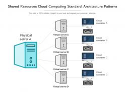 Shared resources cloud computing standard architecture patterns ppt powerpoint slide