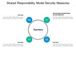 Shared responsibility model security measures ppt powerpoint presentation slides ideas cpb