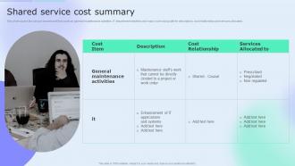 Shared Service Cost Summary Accounting Tools Cost Allocation Ppt Information