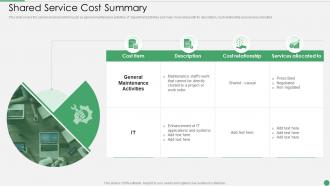 Shared Service Cost Summary Ppt Infographics Shapes