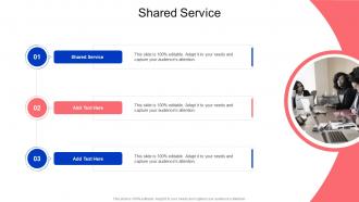 Shared Service In Powerpoint And Google Slides Cpb
