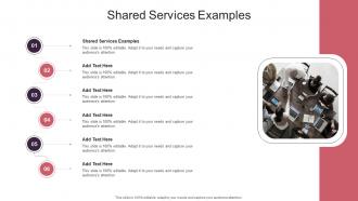 Shared Services Examples In Powerpoint And Google Slides Cpb