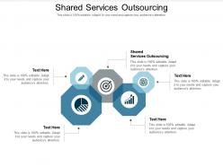 Shared services outsourcing ppt powerpoint presentation infographic template ideas cpb
