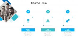Shared Team In Powerpoint And Google Slides Cpb